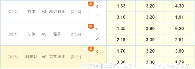 数据来源与采集