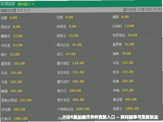 使用方法与注意事项